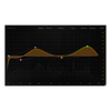 Initial Audio Dynamic Eq: Dynamic Equalizer