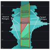 Playfair Audio Dynamic Grading: Dynamic Grading Plugin