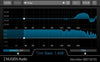 NUGEN Focus Elements Loudness Meter