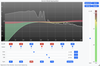 Sonoris Mastering Equalizer: Mastering Equalizer