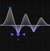 NUGEN Stereoplacer Stereo Imaging Plugin