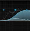 NUGEN Stereoplacer Stereo Imaging Plugin