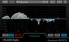 NUGEN Focus Elements Loudness Meter