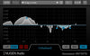 NUGEN Focus Loudness Meter Upgrade from NUGEN Focus Elements