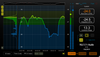 Loudness Toolkit: Loudness Analysis Tools