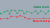 Blue Cat FreqAnalyst Pro Frequency Analyzer