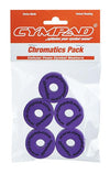 Cympad Cymbal Accessories Cympad Chromatics Set Crimso Ø40/15mm