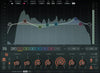 Waves F6 Floating-Band Dynamic EQ: Equalizer Plugin