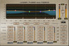 Waves Linear Phase Multiband Compressor: Multiband Compressor Plugin