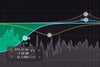 FabFilter Pro-Q 3 Equalizer