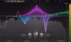 FabFilter Pro-Q 3 Equalizer