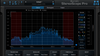 Blue Cat StereoScope Pro Stereo Imaging Analyzer