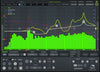 Waves TRACT System Calibration: System Calibration Plugin